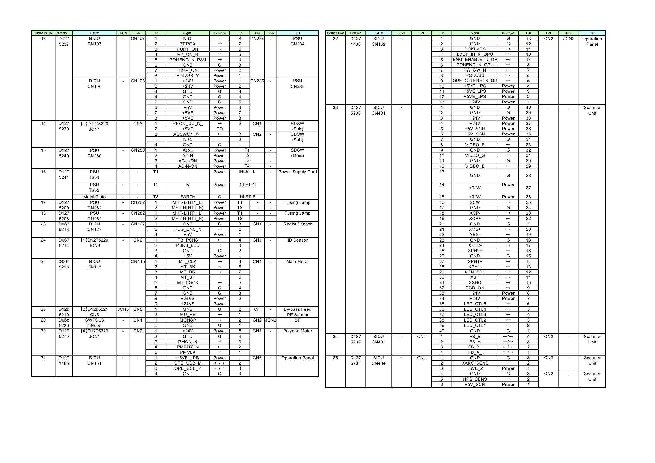 RICOH Aficio MP-301SP 301SPF D127 D128 Circuit Diagram-4